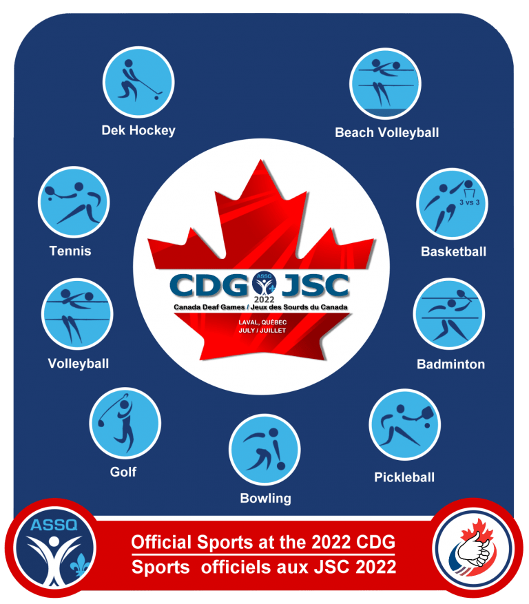 2022 Canada Deaf Games CDSA